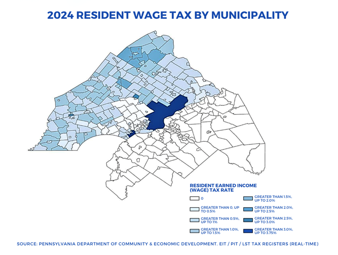 2024 resident wage tax by municipality